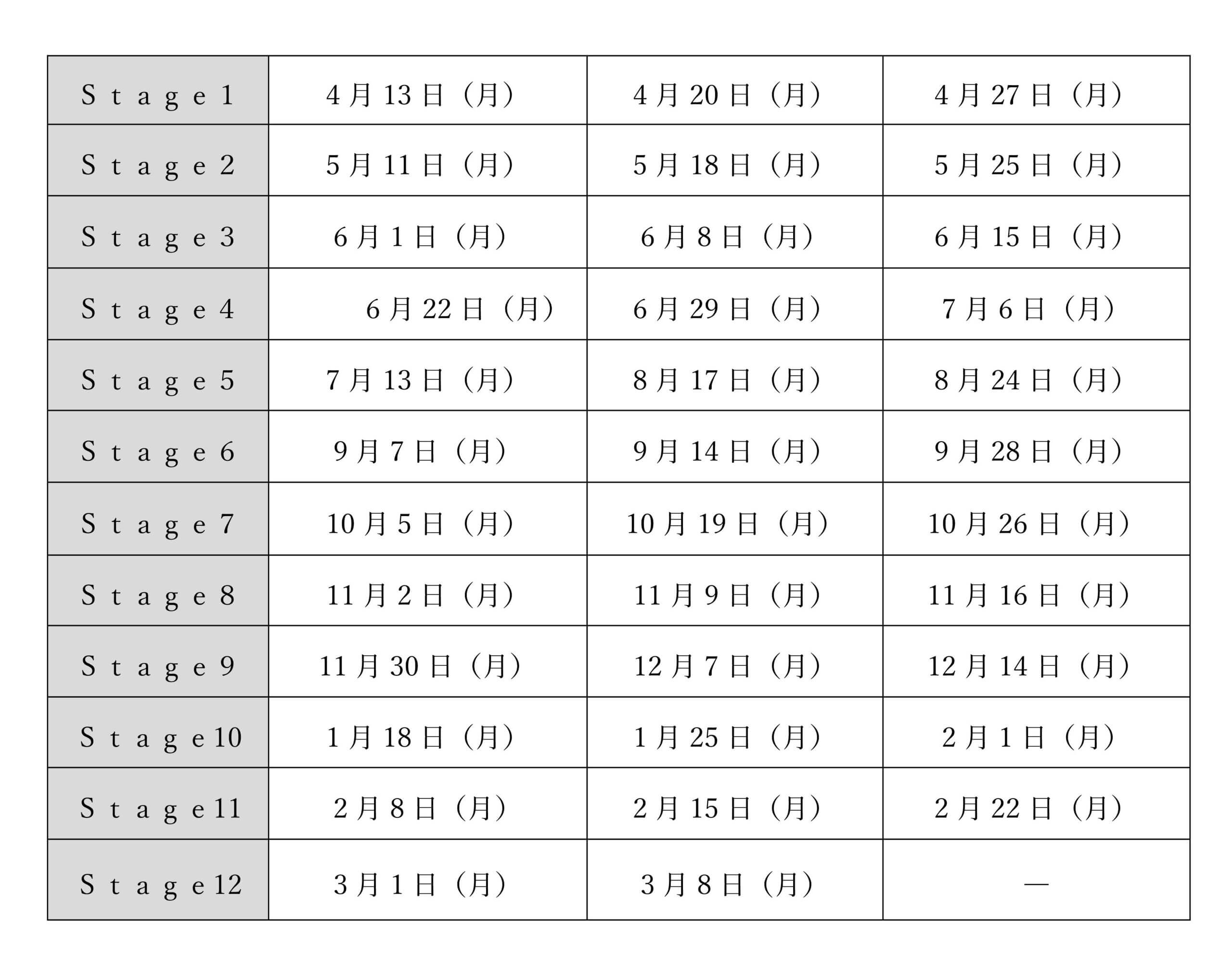 【キンダーキッズ高槻校】体操クラブ