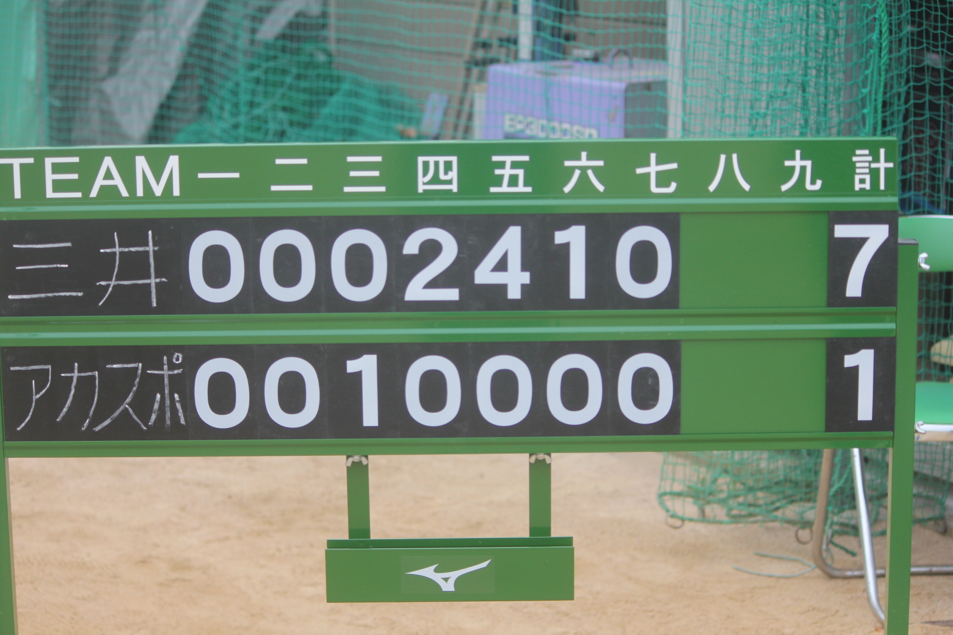 【中学部】豊中会長杯Aチーム（3年生）
