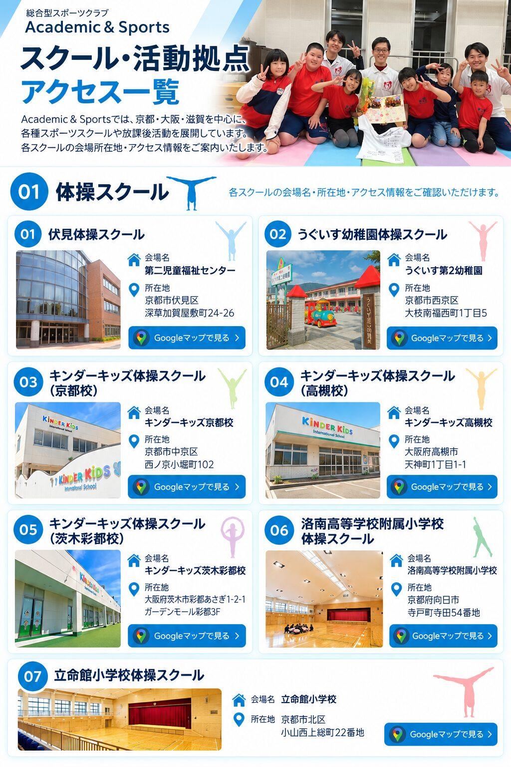体操スクール一覧