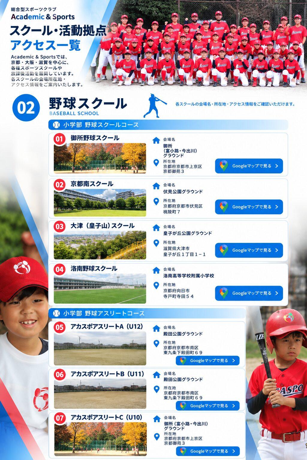 Academic & Sports 野球スクール・活動拠点アクセス一覧