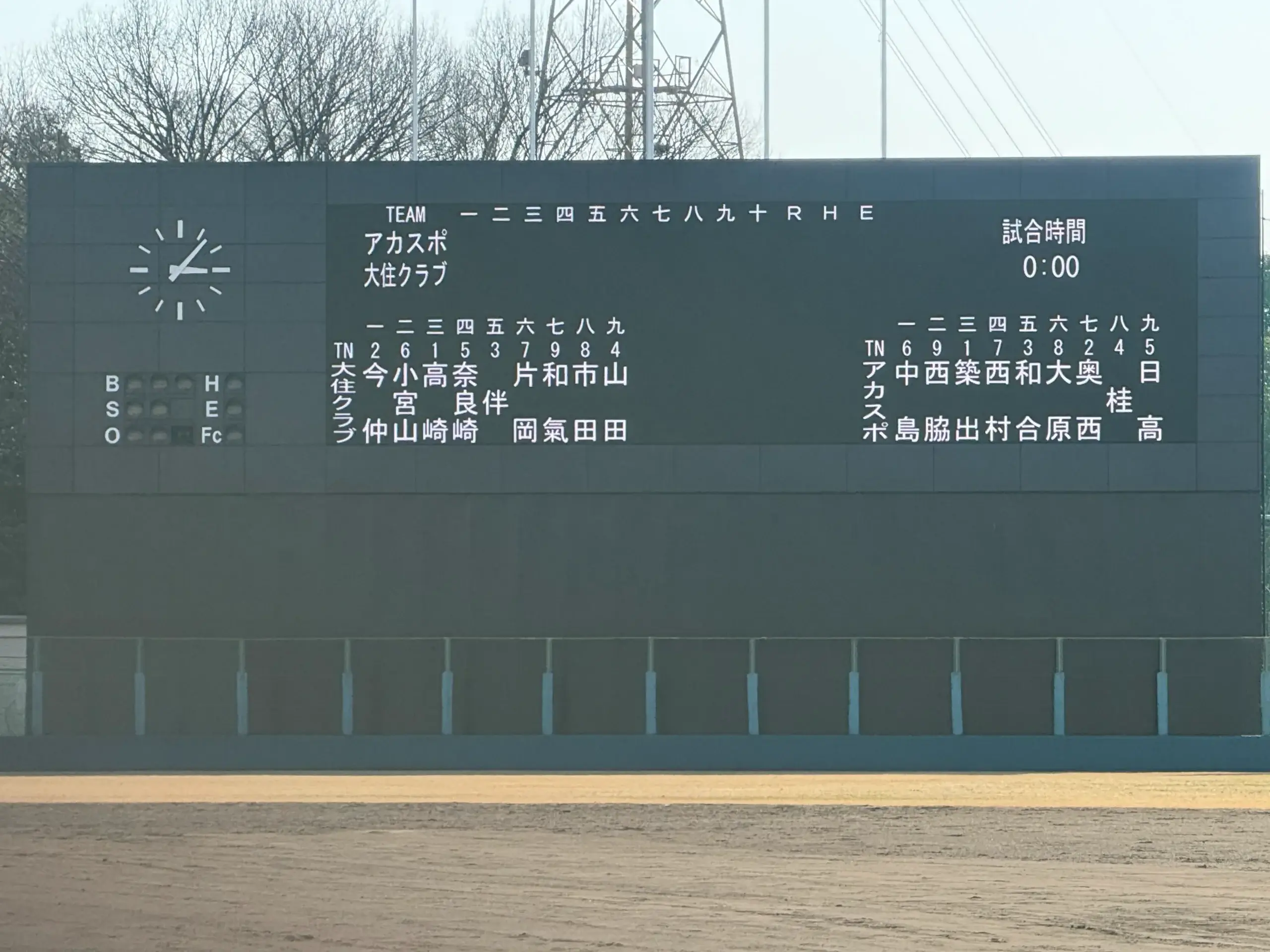 【アスリート新A】京都市長旗争奪大会　１回戦